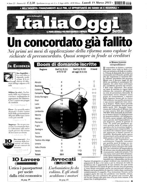 Italia oggi : quotidiano di economia finanza e politica